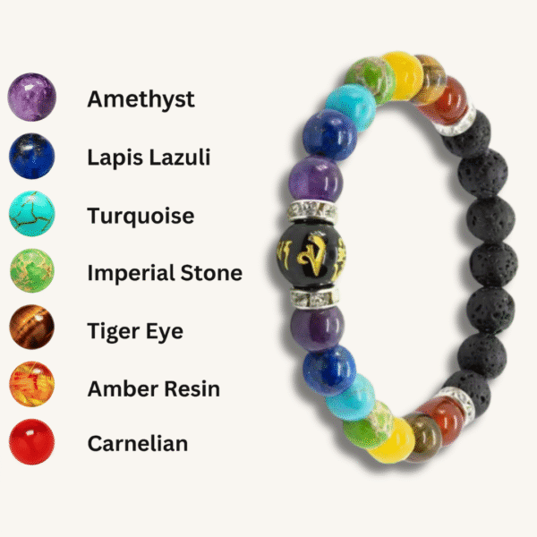 Bracelet Énergie Chakra – Harmonie & Équilibre – Image 3